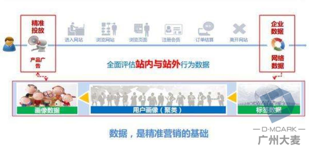 新奥门管家婆免费大全，数据驱动执行方案_suite93.61.46