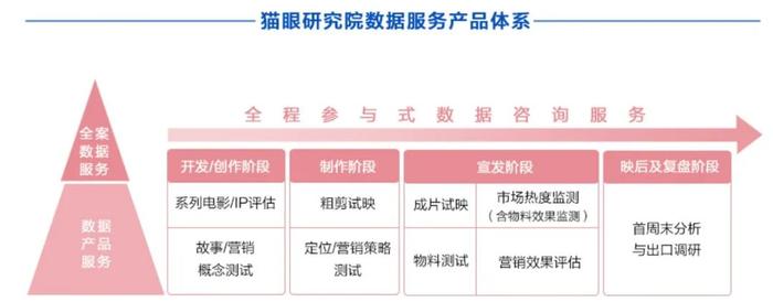 澳门天天彩免费资料大全，安全策略评估方案_OP84.5.53