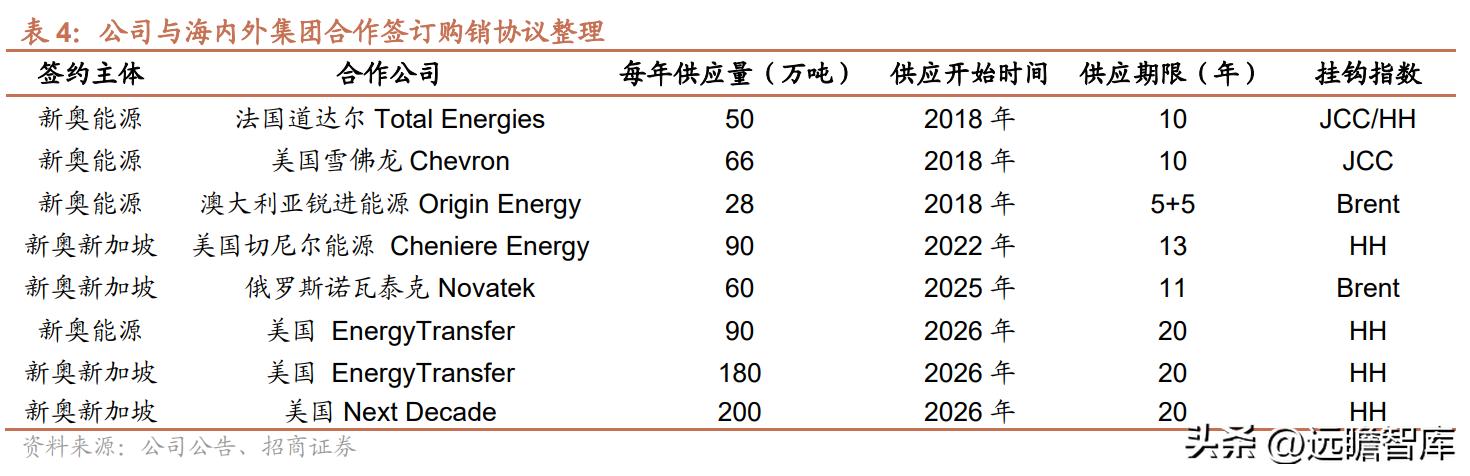 刑事辩解 第850页