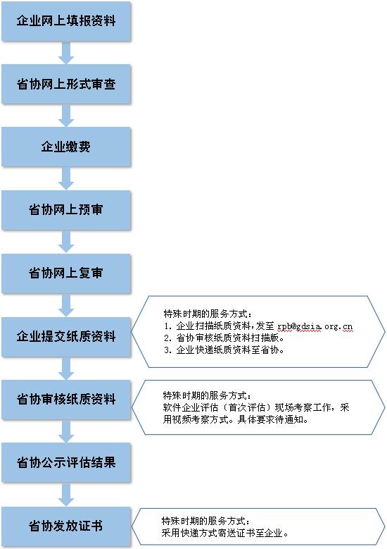 刑事辩解 第870页