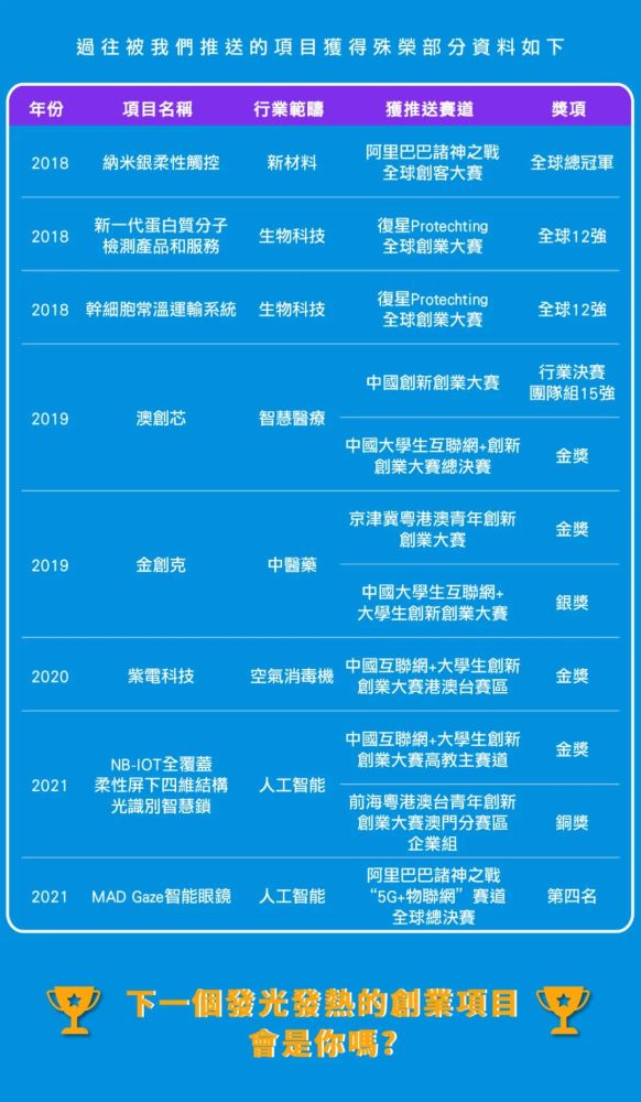 职务犯罪辩解 第821页