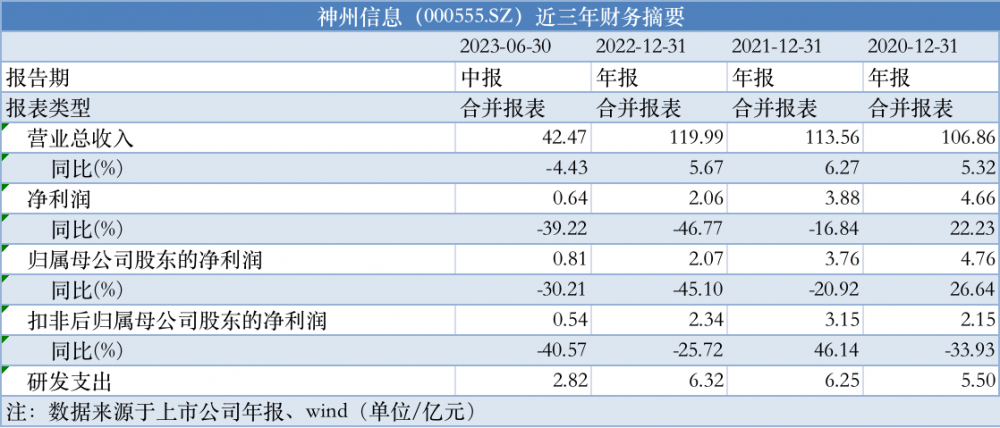 新澳门精准免费资料查看，可靠执行计划_战略版55.84.7