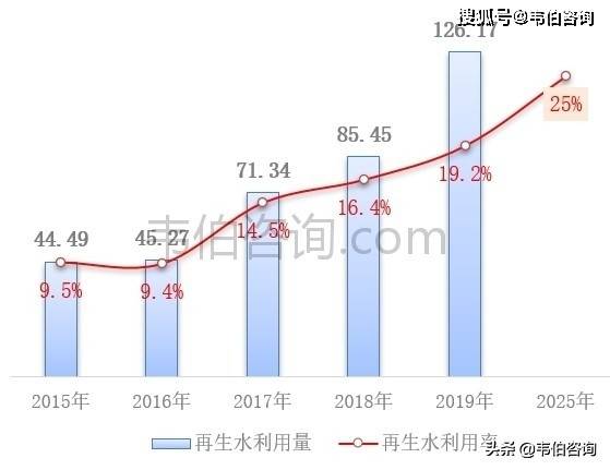 2024新澳最快最新资料，深度策略应用数据_模拟版100.45.73
