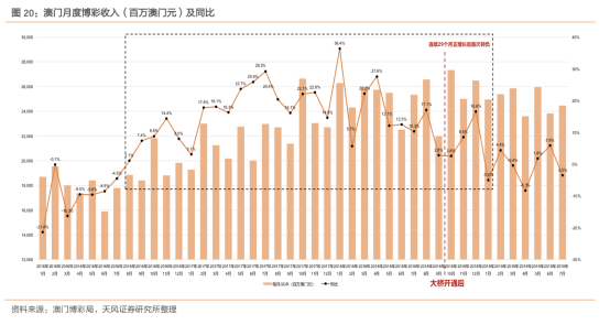 刑事辩解 第867页