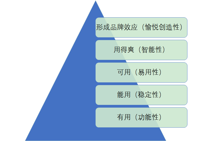 刑事辩解 第866页