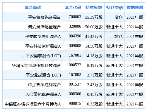 职务犯罪辩解 第839页