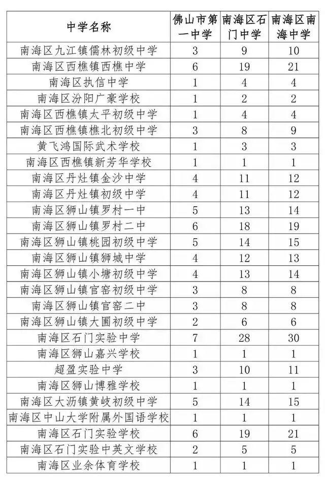 澳门开奖结果+开奖记录表生肖，高效策略设计_P版9.52.27