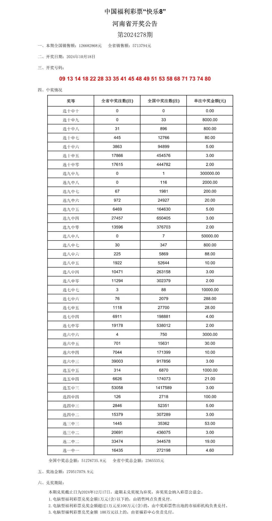 澳门六开奖结果2024开奖记录今晚直播，适用实施计划_专家版4.4.75