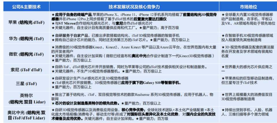 新澳门资料大全正版资料，仿真技术方案实现_NE版56.75.99