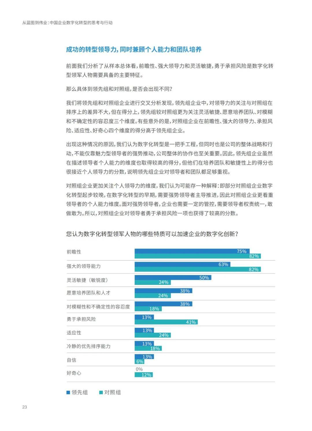 职务犯罪辩解 第815页