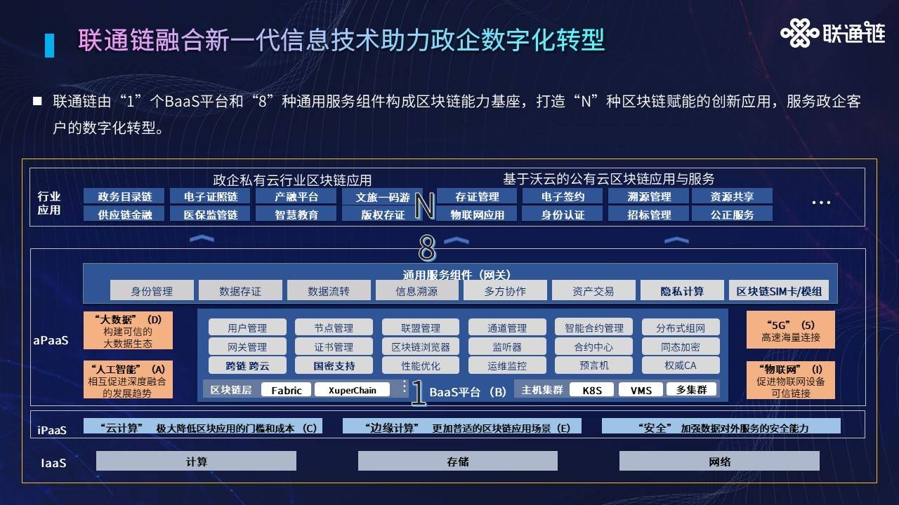 管家婆一码中一肖资料大全，时代说明解析_探索版11.66.77
