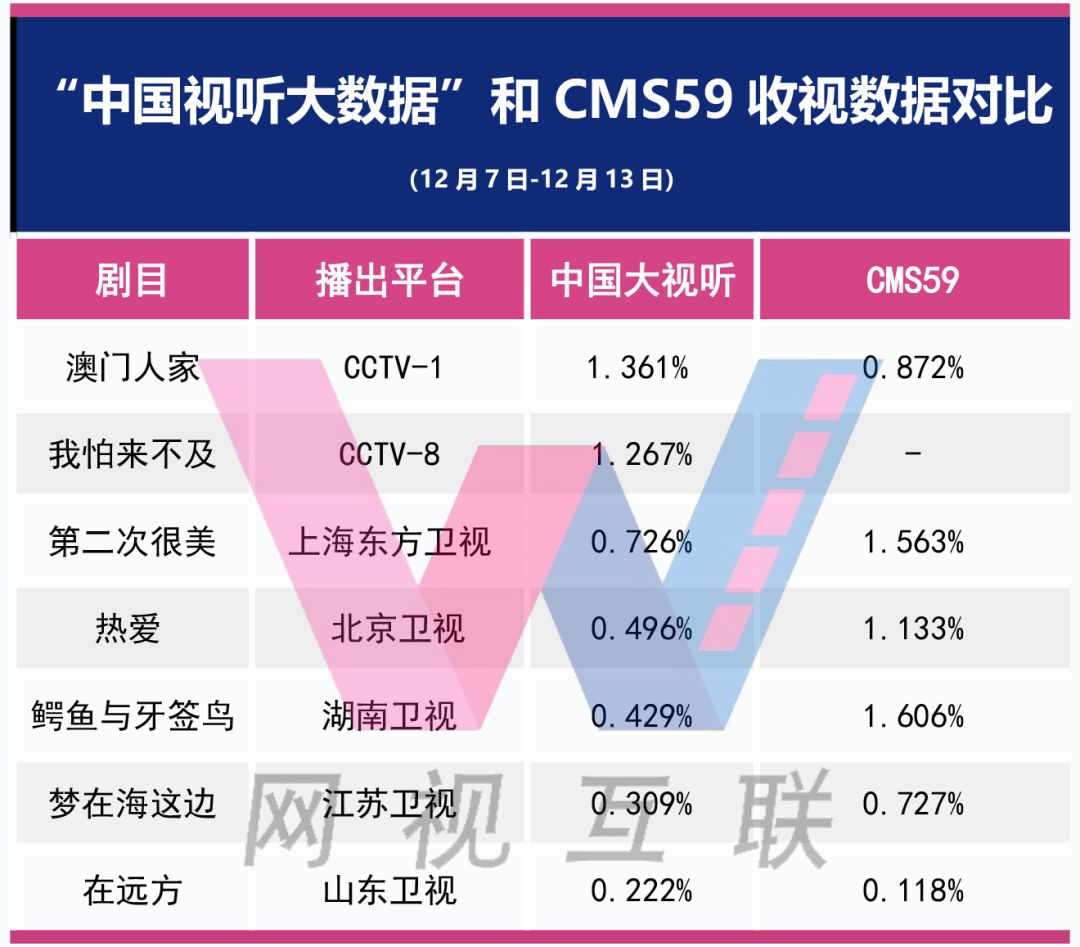 澳门真正最准的免费资料，深层设计策略数据_安卓版43.68.55
