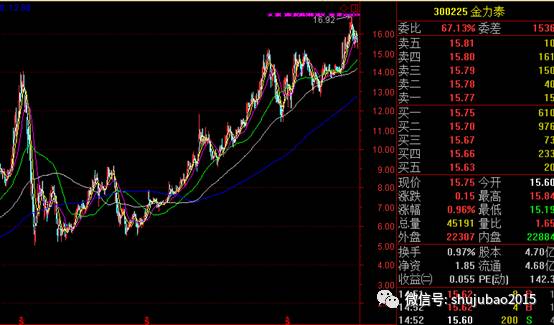 2024澳门特马今晚开奖历史，精细定义探讨_纪念版53.5.15