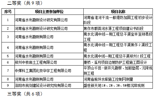 新澳天天开奖资料大全三中三，创新性方案设计_D版41.61.72