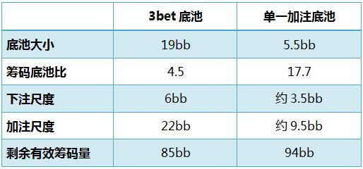 溴彩一肖一码100，可靠分析解析说明_旗舰款32.96.0