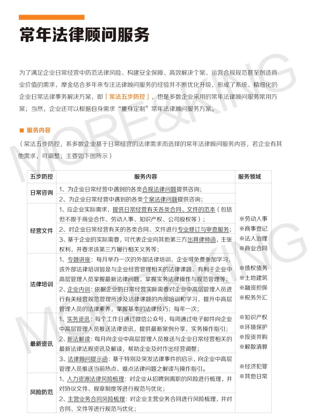 职务犯罪辩解 第812页