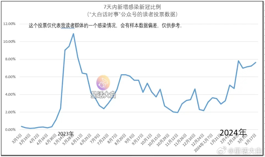 马会传真,澳门免费资料十年，数据分析说明_mShop73.20.59