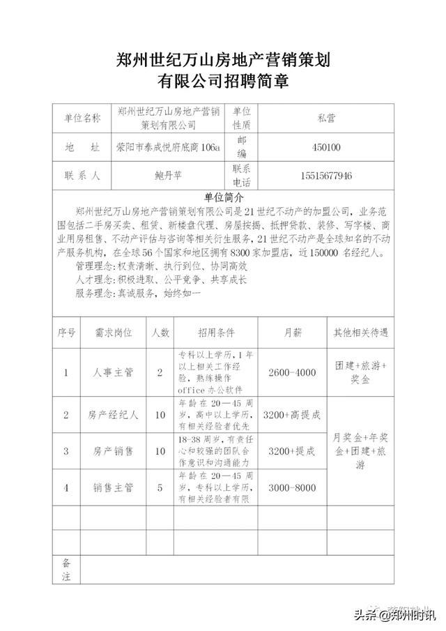 荥阳最新招聘信息全面概览