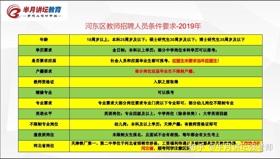 河东招聘网最新招聘信息与行业趋势、影响及前景深度分析
