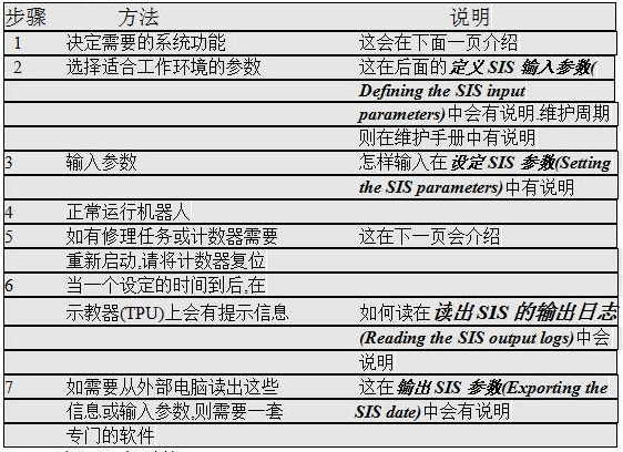 刑事辩解 第851页