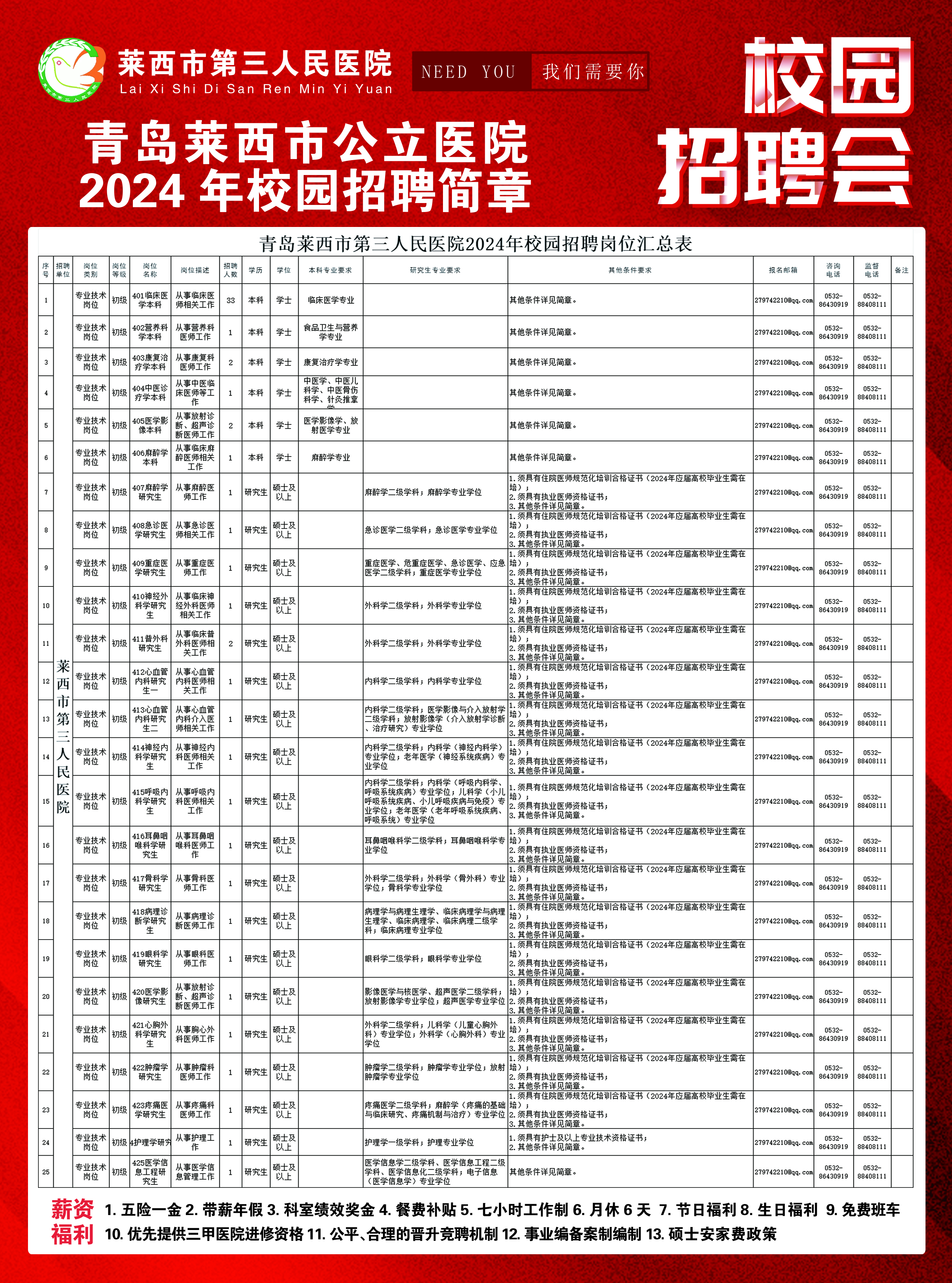 莱西最新招聘信息及自然美景探索，内心宁静与平和的寻找之旅