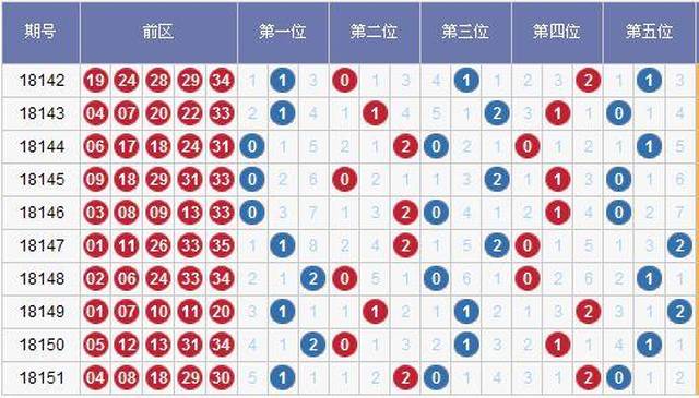 新澳天天开奖资料大全三中三，最新正品解答落实_iShop70.77.66