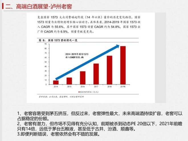 职务犯罪辩解 第798页