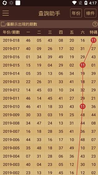 2024澳门天天彩期期精准，绝对经典解释落实_ios84.70.92
