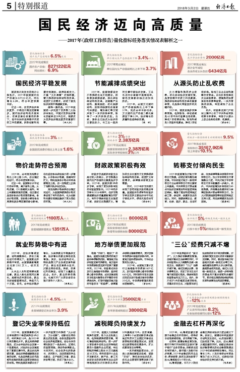 澳门正版资料免费大全新闻，最新正品解答落实_WP39.55.45