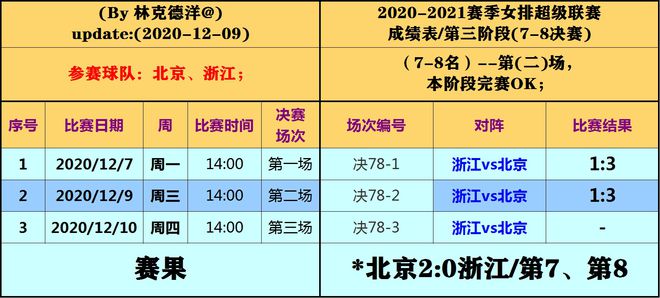 职务犯罪辩解 第795页