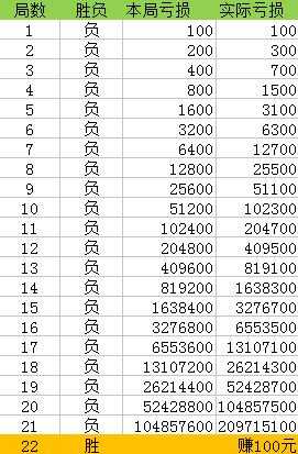 揭秘提升一肖一码100%，时代资料解释落实_HD39.65.96