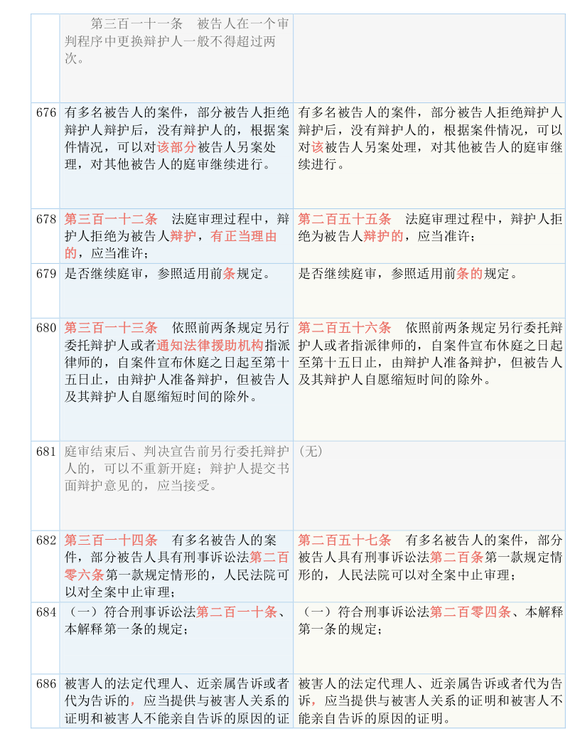 最准一码一肖100%精准老钱庄揭秘，准确资料解释落实_BT57.85.51
