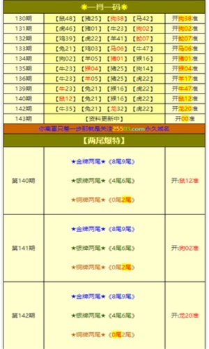职务犯罪辩解 第788页