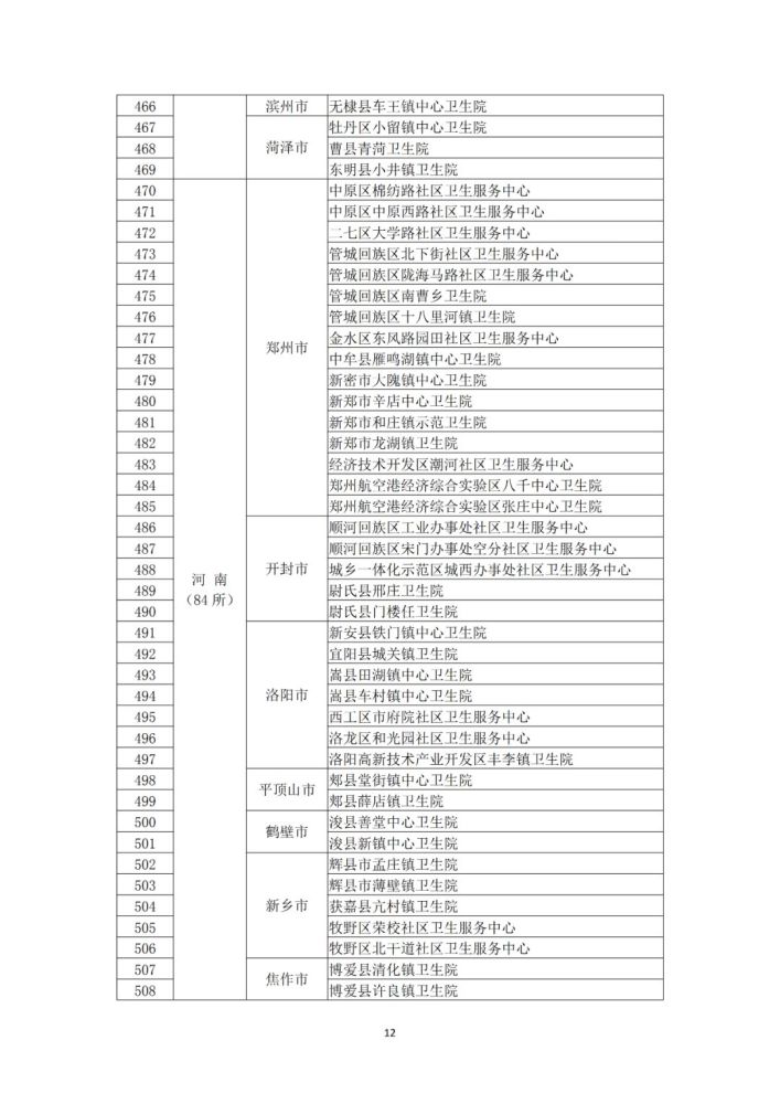 国家卫健委回应医院检查结果不互认，正反两面影响及应对策略探讨
