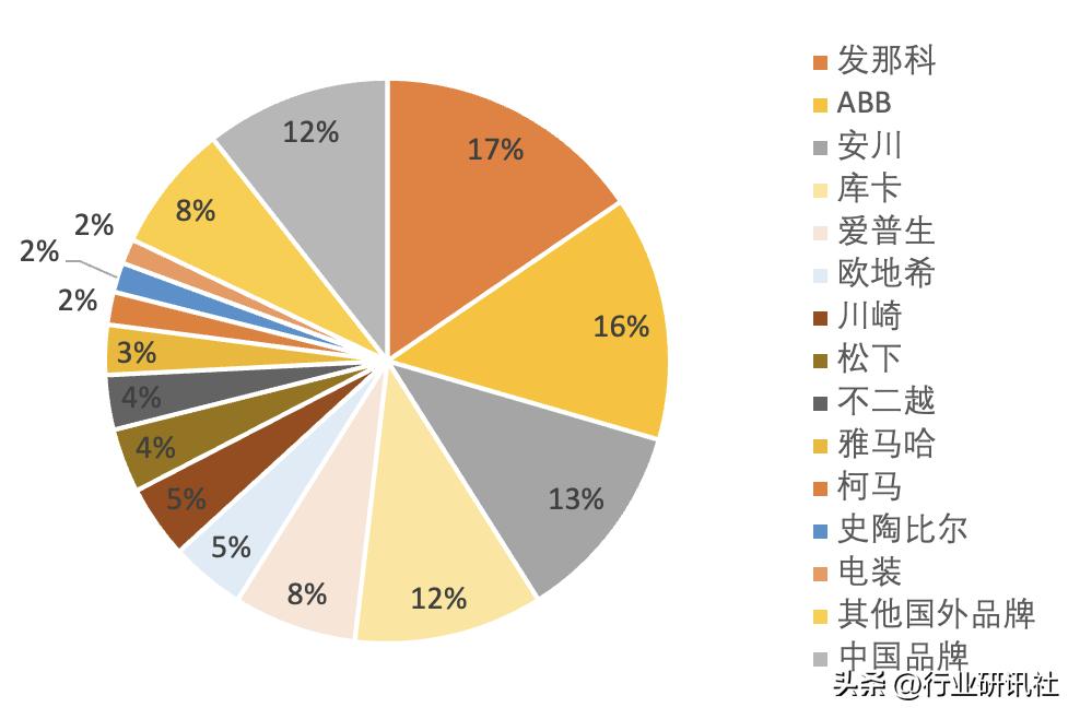 特斯拉人形机器人远程操控揭秘，学习之旅与成就感的源泉