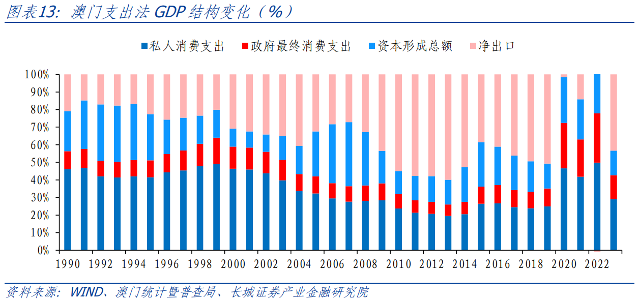 2024年全新澳门数据不收费用持续更新，深度解读时代资料细则_版本ECF654.49