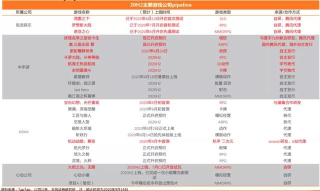 2024天天彩全面资料共享，深度解析高配版BAR281.53