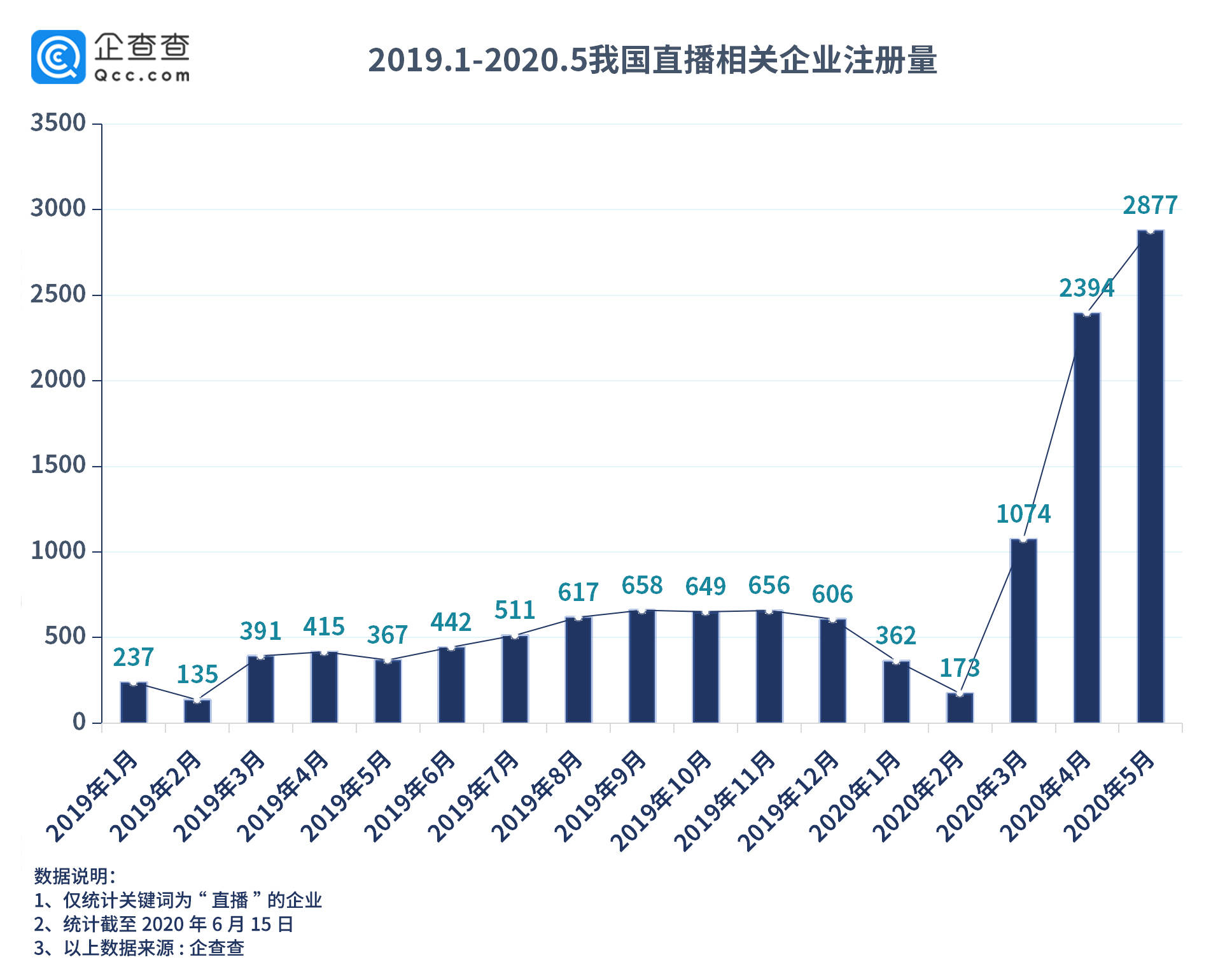 2024澳门新特马直播今晚开启，详尽数据解析及可变版PXG456.81揭晓