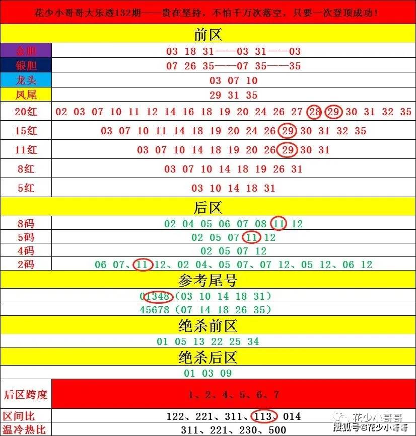 2024年澳门今晚开奖号码预测：全新解析版XJW182.81