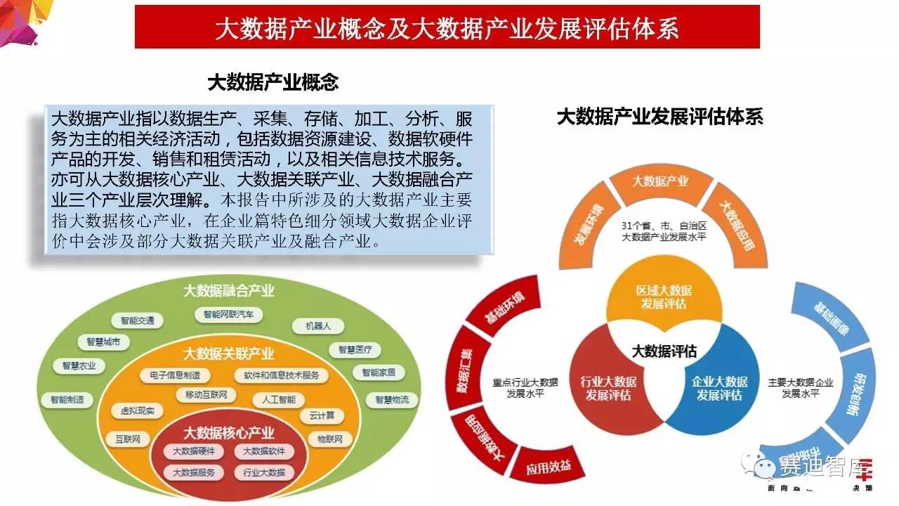 “澳新精准数据无偿分享第221期：安全评估攻略_解答版NEW436.13”
