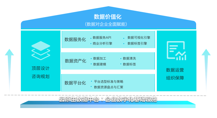 新奥每日免费双单资料解析，数据详述落实于梦幻版PCY950.56