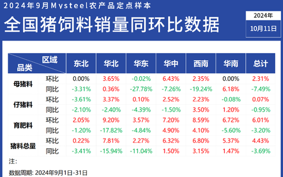 2024年澳门每日好彩连连，数据解析揭示PCT348.41佳绩