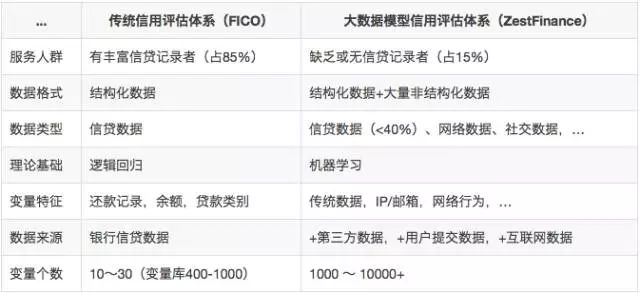 澳门一码一肖精准度分析：100%准确率解析与状况评估