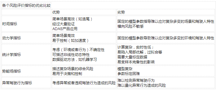 2024新版奥精准官方资料：安全策略评估固定版JTC499.39
