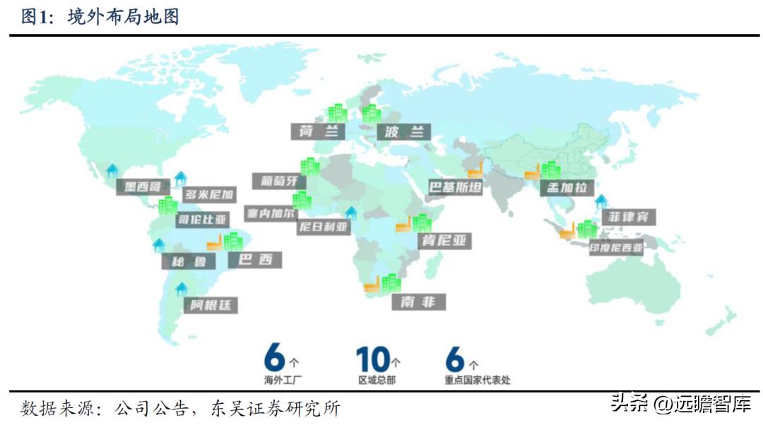 国足与印尼对决前瞻，科技力量重塑足球体验的挑战
