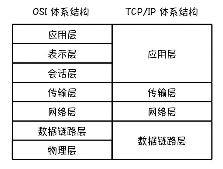 刑事辩解 第440页