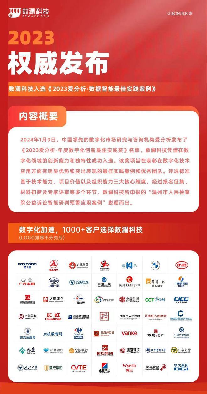 2024年新奥正版资料免费发放：蓝球版LPA569.09安全评估方案