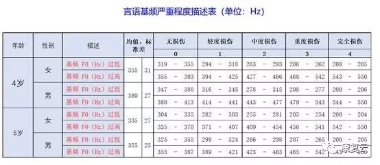 新奥极速精准免费资料库：状况评估详析_备用FNB811.01版