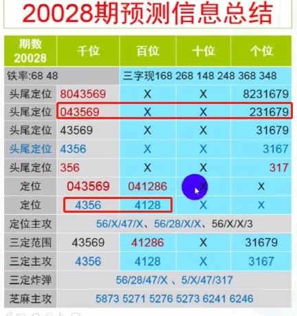“2024年全新澳门天天六开奖汇总，热门解析指南_先锋版ZNI455.6”