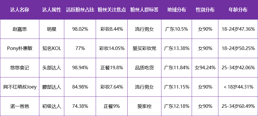 澳门新10码中特精准解读，安全管理版ZUC267.13策略剖析